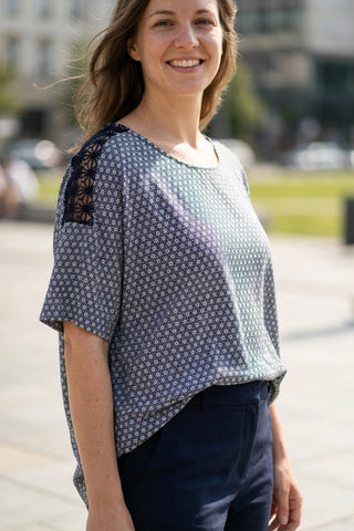 Model