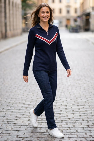 Model
