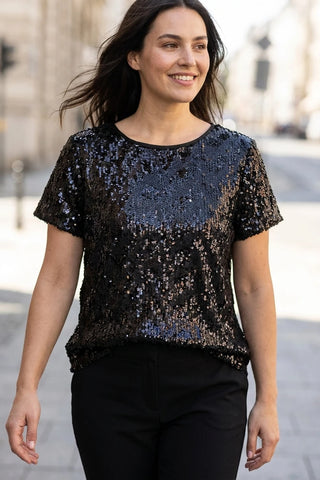 Model