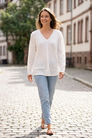 Model